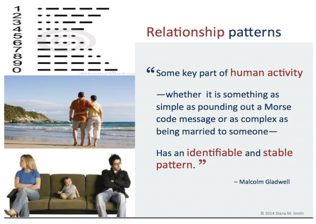 rel-patterns
